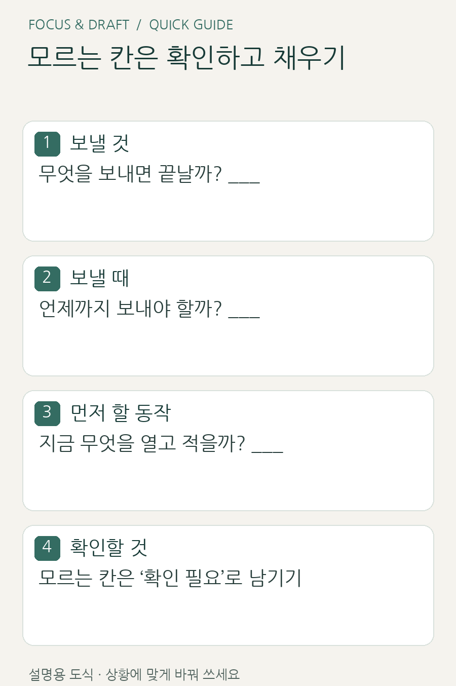 보낼 것, 보낼 때, 먼저 할 동작을 질문에 맞춰 채우는 메모 양식. 모르는 내용은 추측해 채우지 않고 ‘확인 필요’라고 남긴다.